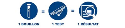 1&nbsp;sac d&apos;enrichissement - 1&nbsp;test - 1&nbsp;r&eacute;sultat