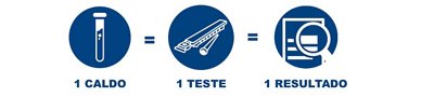 Um caldo - 1 teste - um resultado