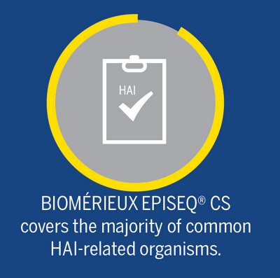 Icon showing how EPISEQ covers HAI-related organisms