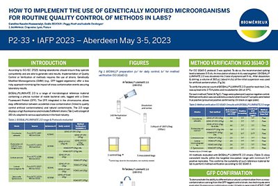 genetically modified microorganisms for food micro labs quality control