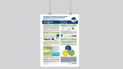 Implementing Automated Methods Poster