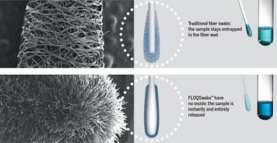 FLOQSwab™ tips