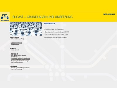 EUCAST – GRUNDLAGEN UND UMSETZUNG