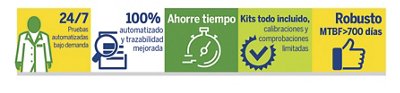 vidas igra solutions_SP
