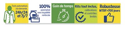 vidas igra solutions_FR
