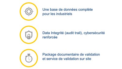 VITEK&nbsp;2 Compact