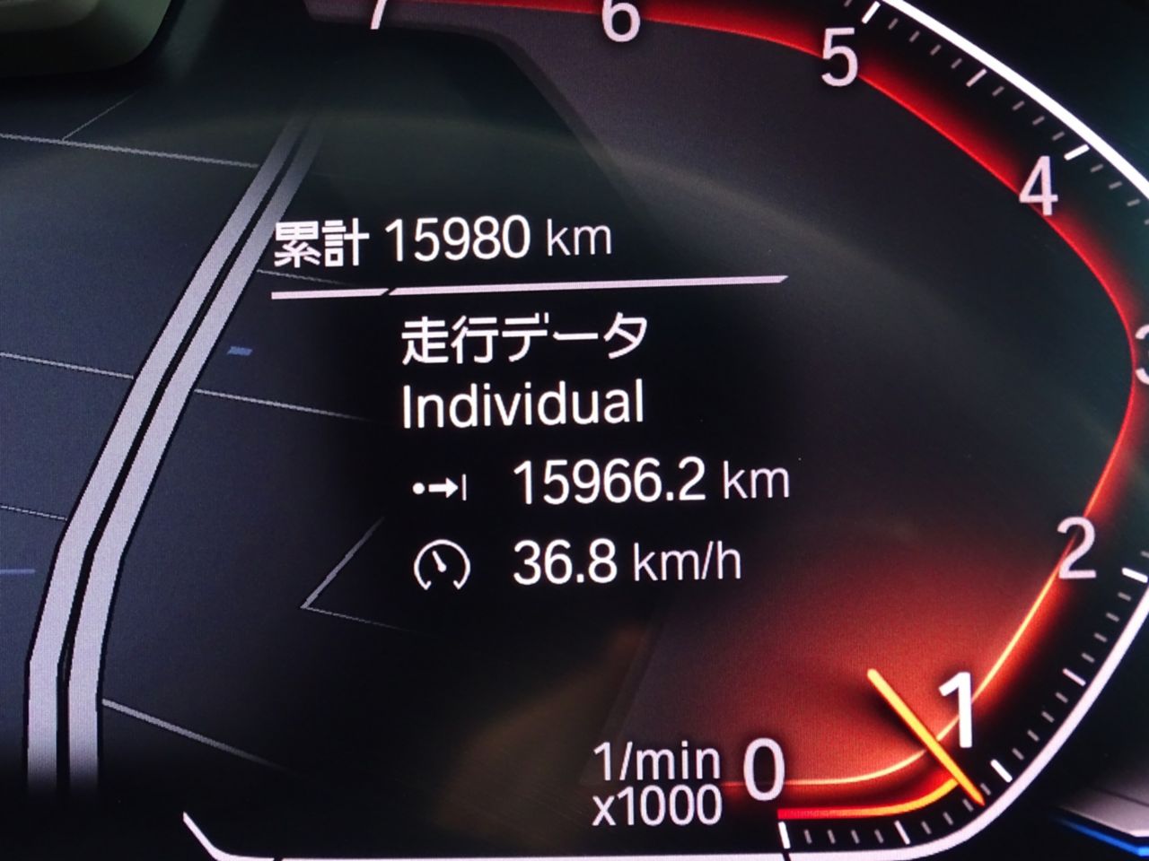 420i Gran Coupé RHD