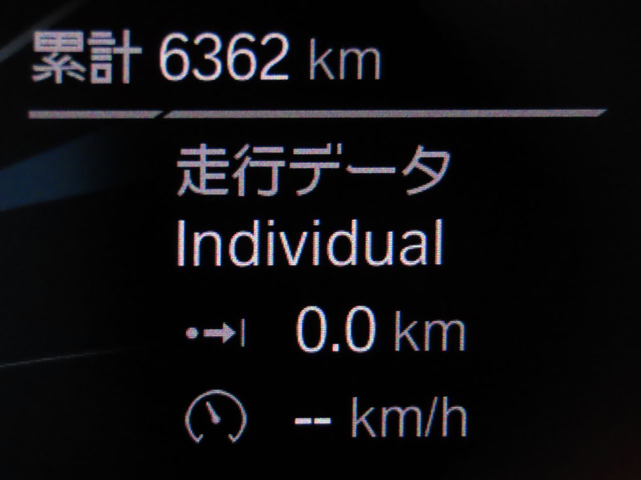 G29 z4 sDrive20i RHD