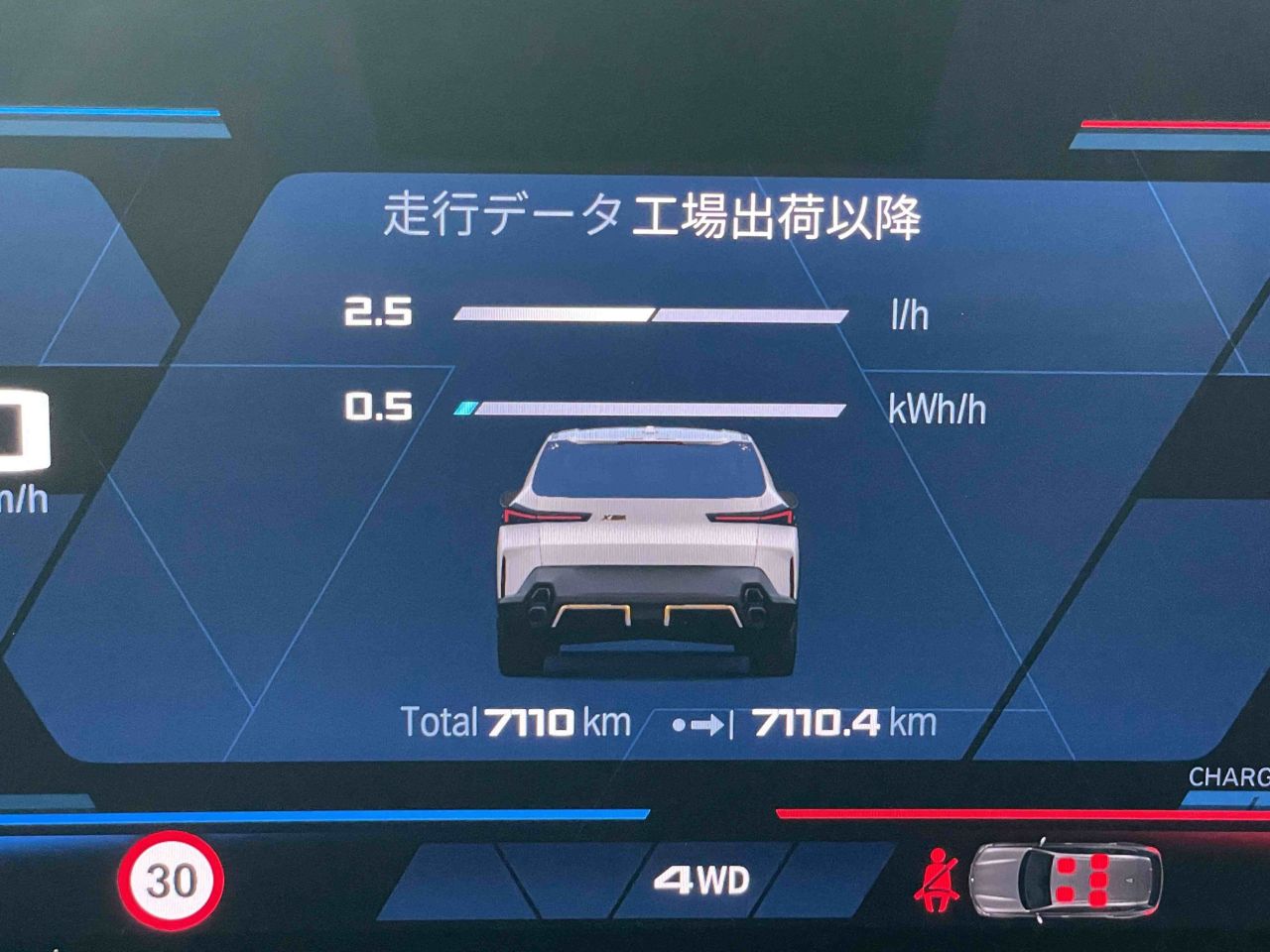 XM RHD