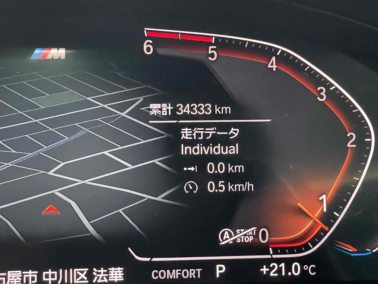 X4 xDrive20d RHD