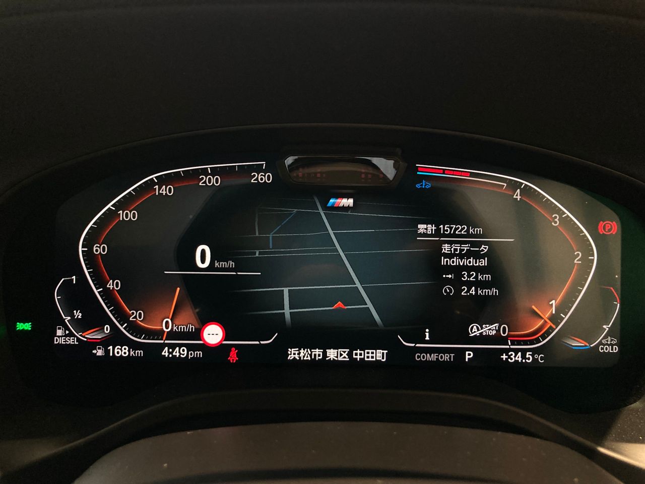 X4 xDrive20d RHD