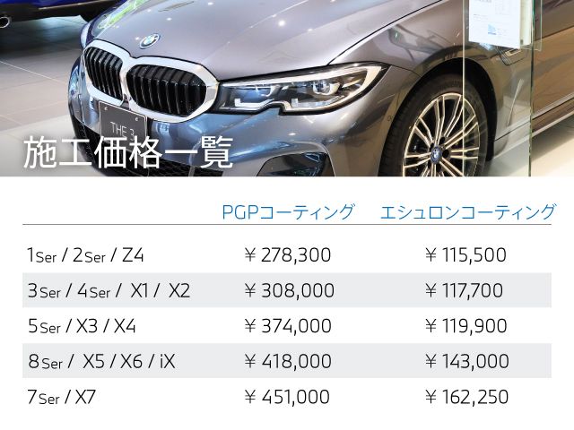 G80 M3 Competition M xDrive Saloon RHD