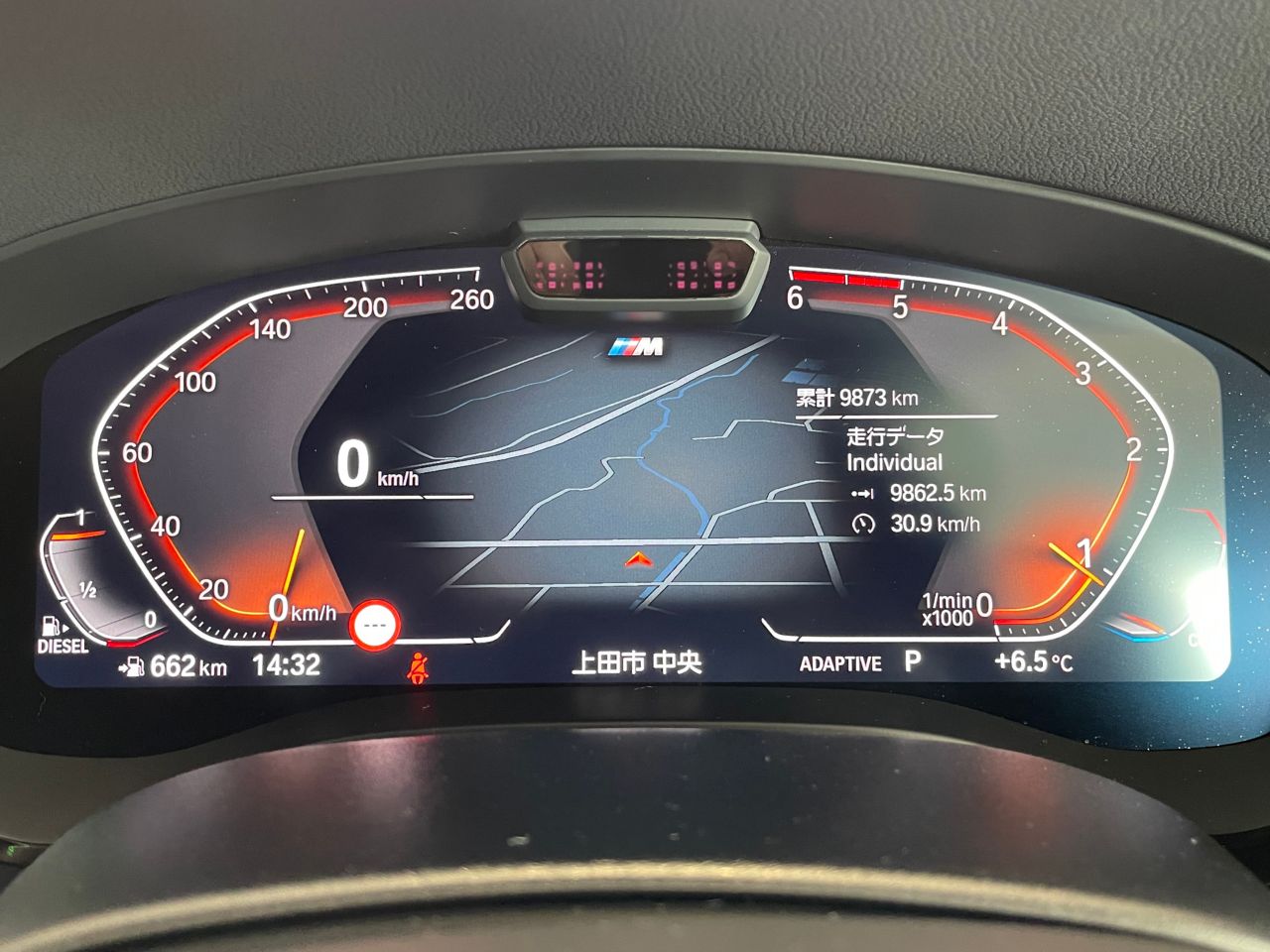520d xDrive Sedan RHD