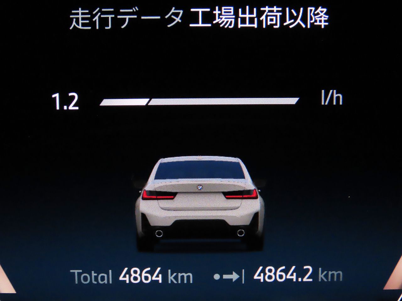 G20 320i Saloon LCI RHD MX