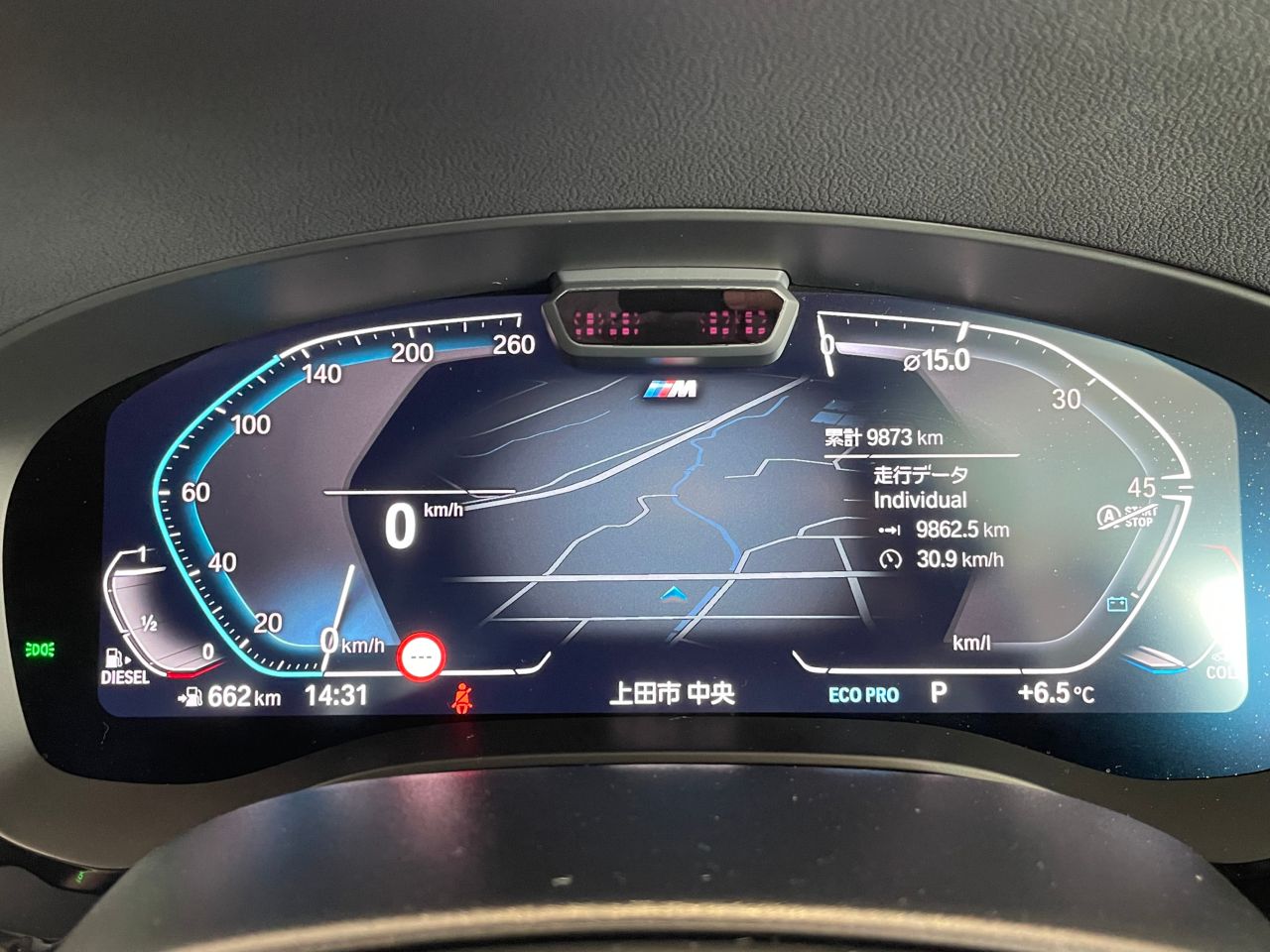 520d xDrive Sedan RHD