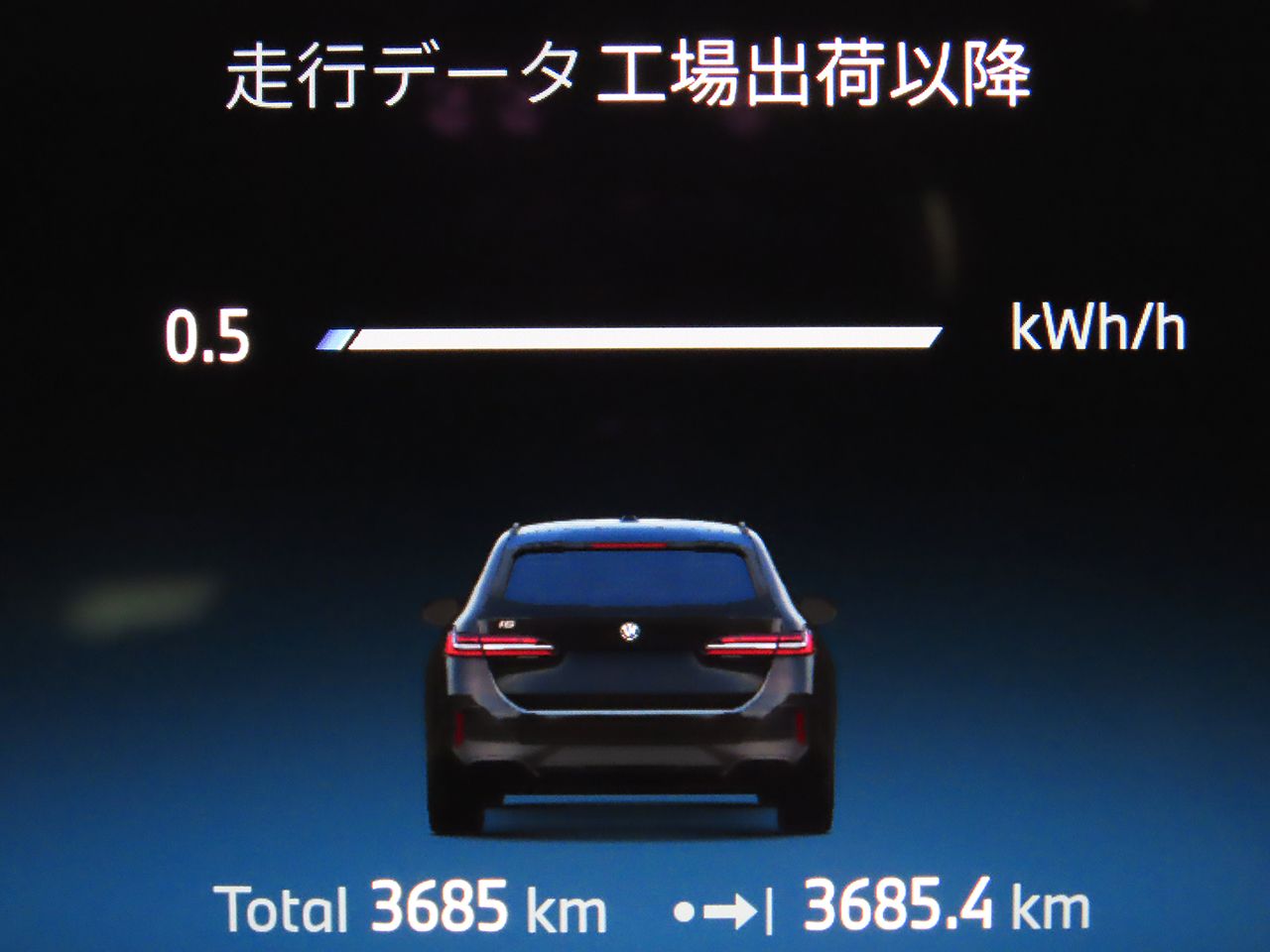 BMW i5 eDrive40 M Sport RHD