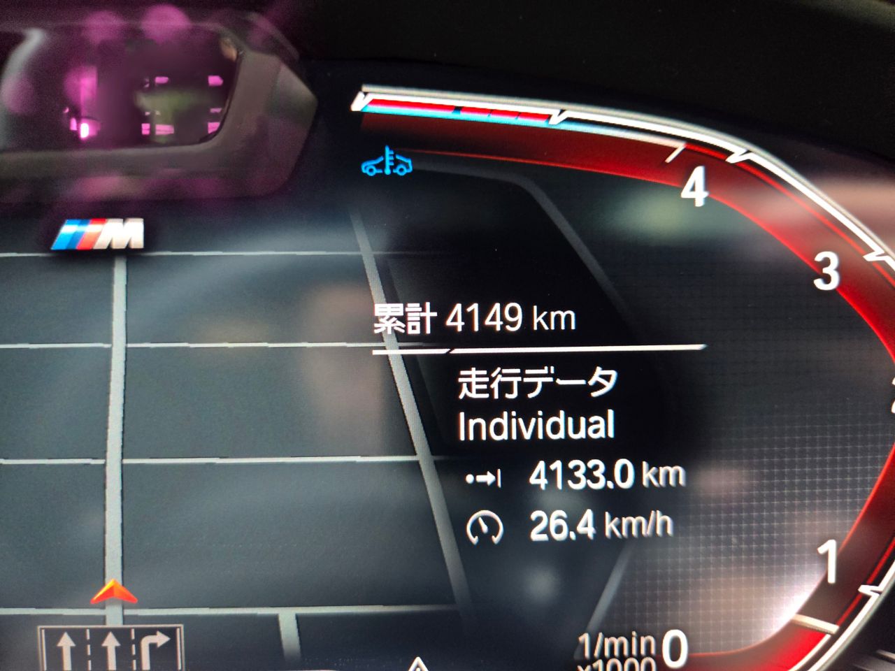 X4 xDrive20d RHD