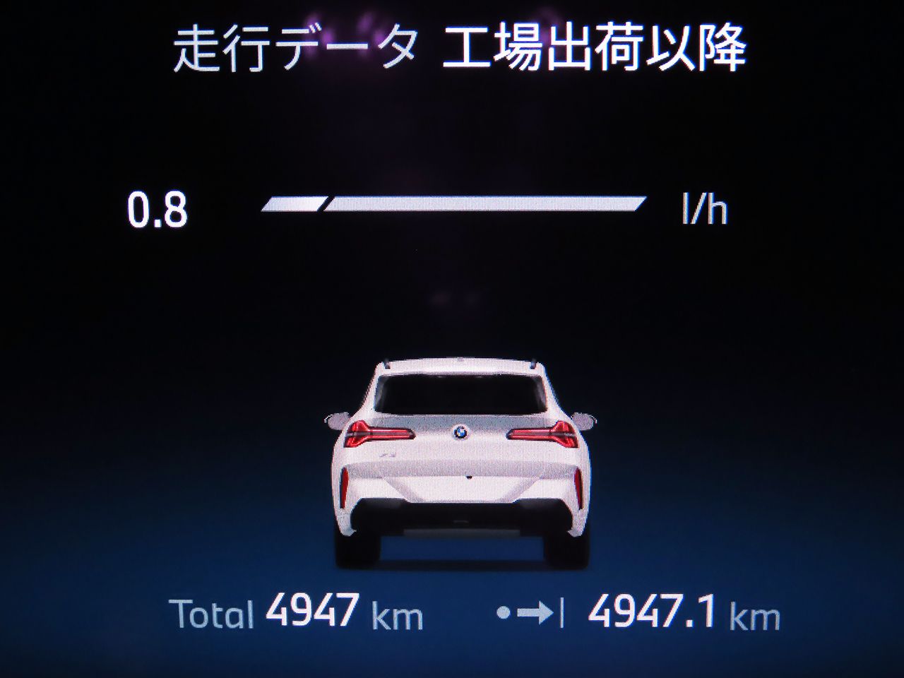 G45 X3 20d US