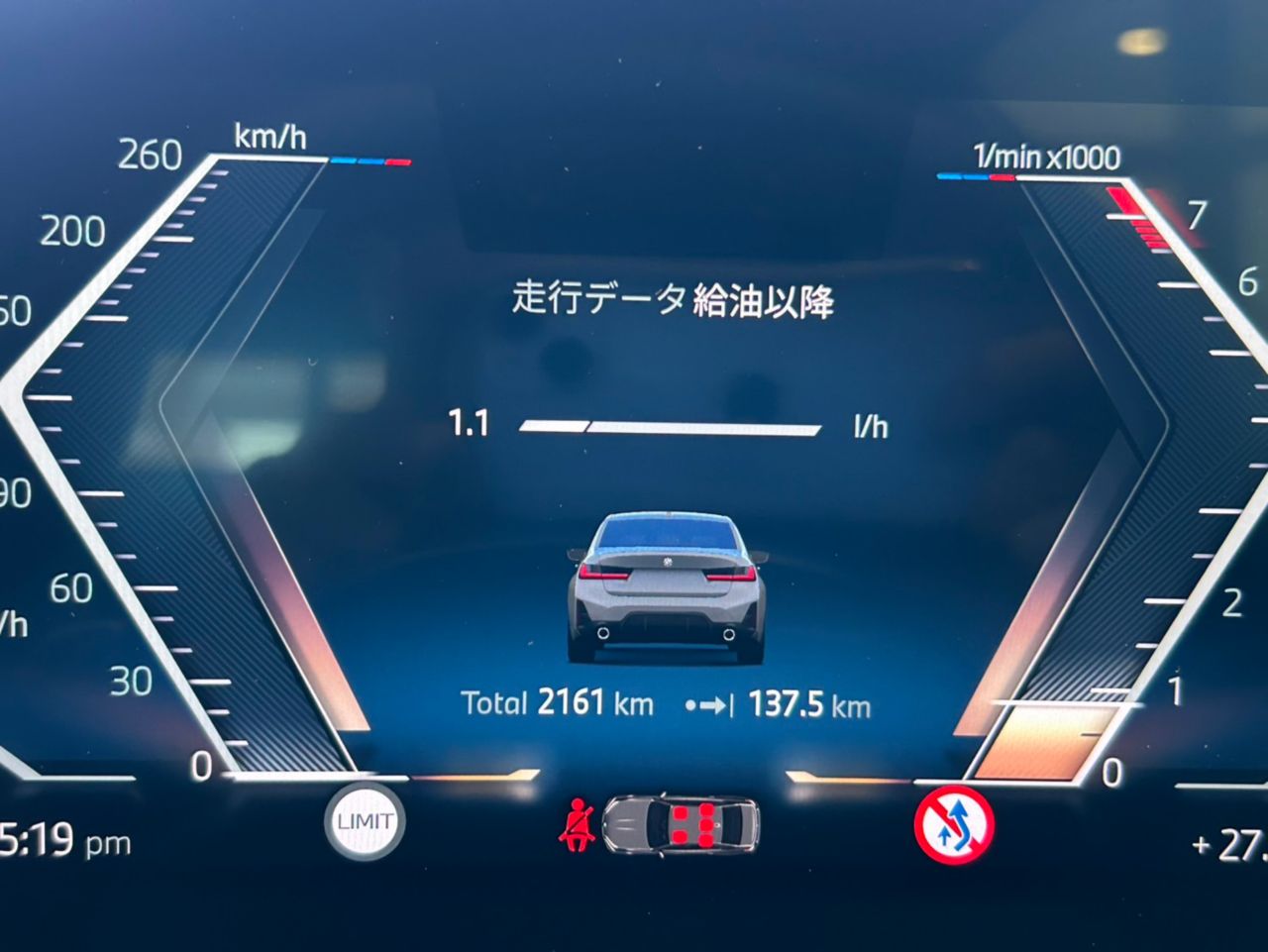 G20 320i Saloon LCI RHD MX