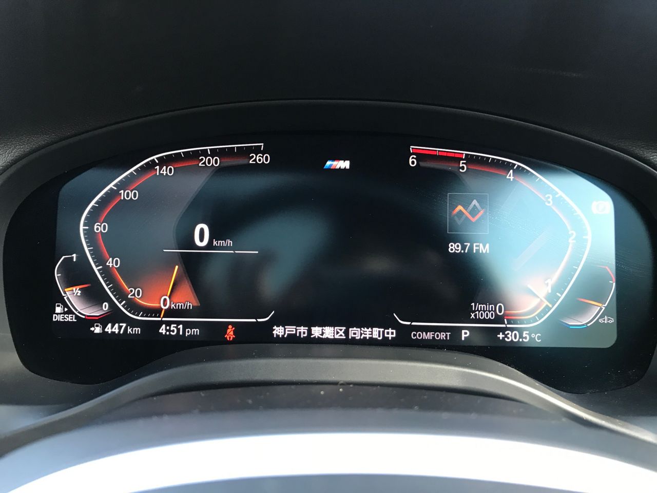 X3 xDrive20d RHD ZA