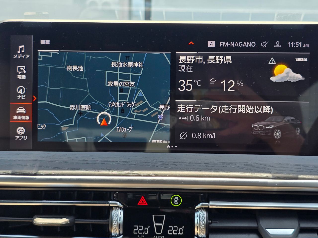 X4 xDrive20d RHD