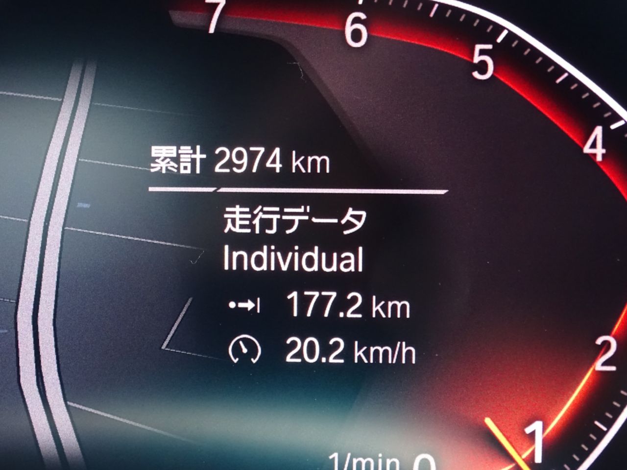 G29 z4 sDrive20i RHD