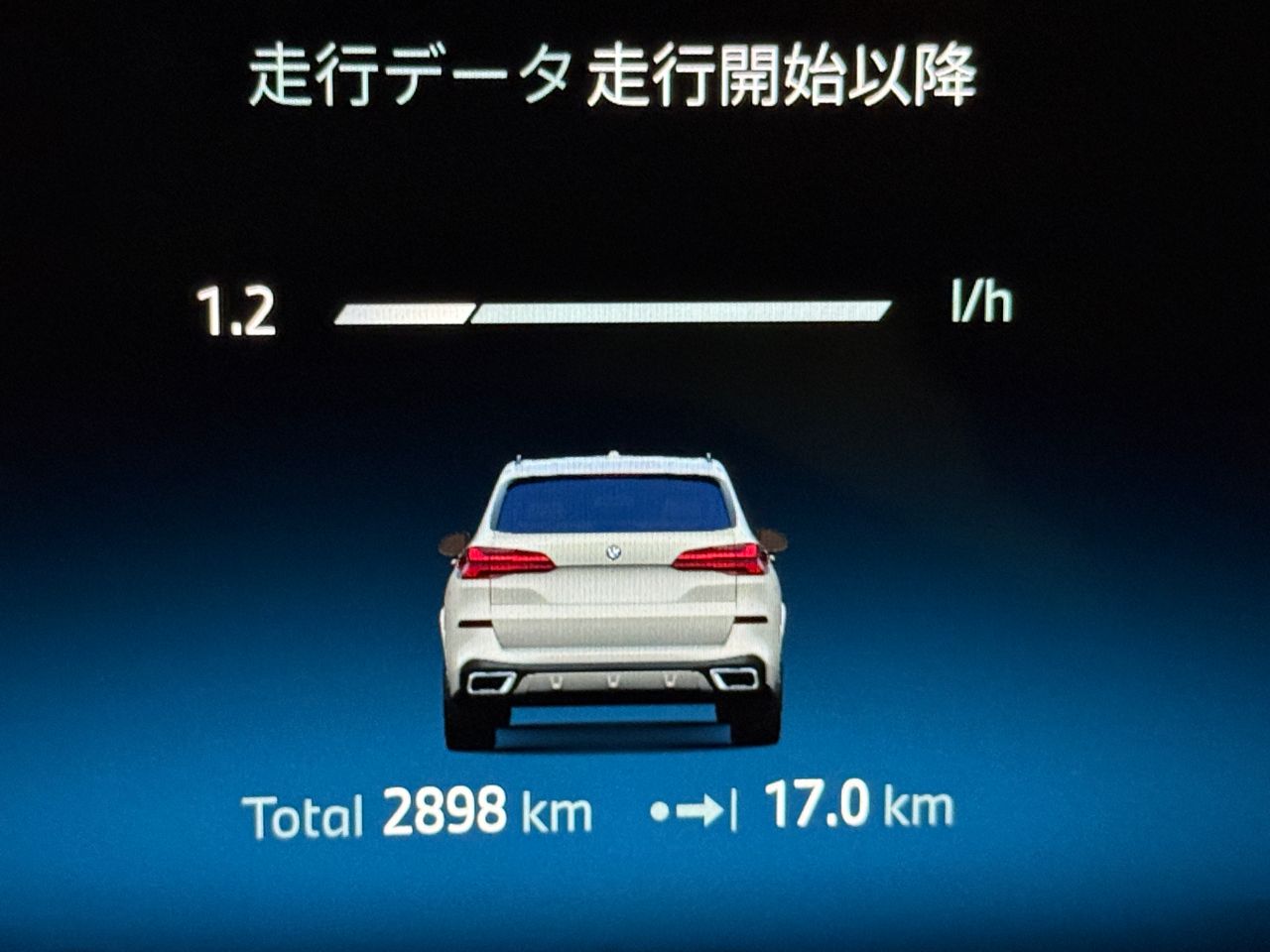X5 xDrive40d RHD