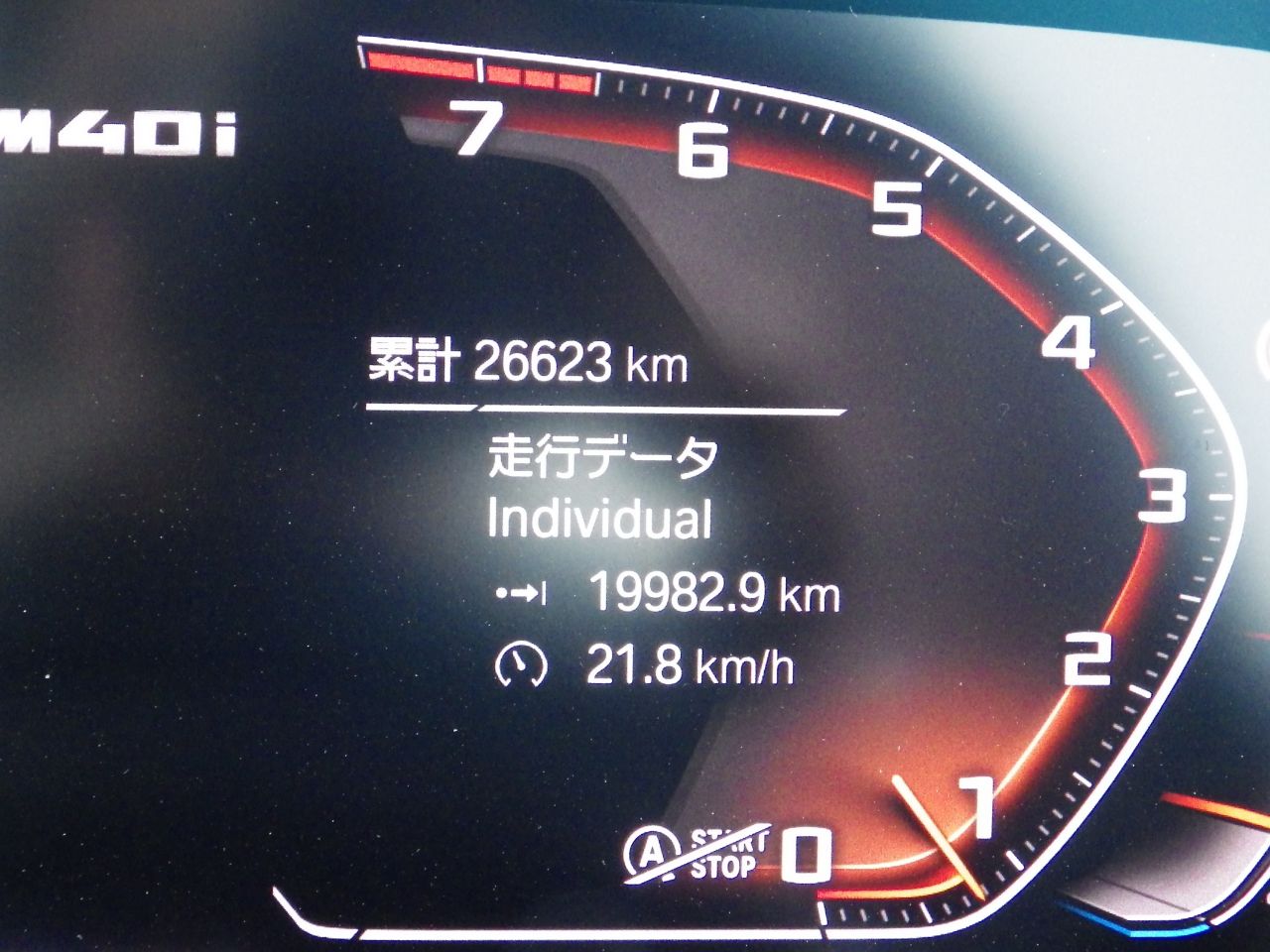 G29 Z4 M40i RHD