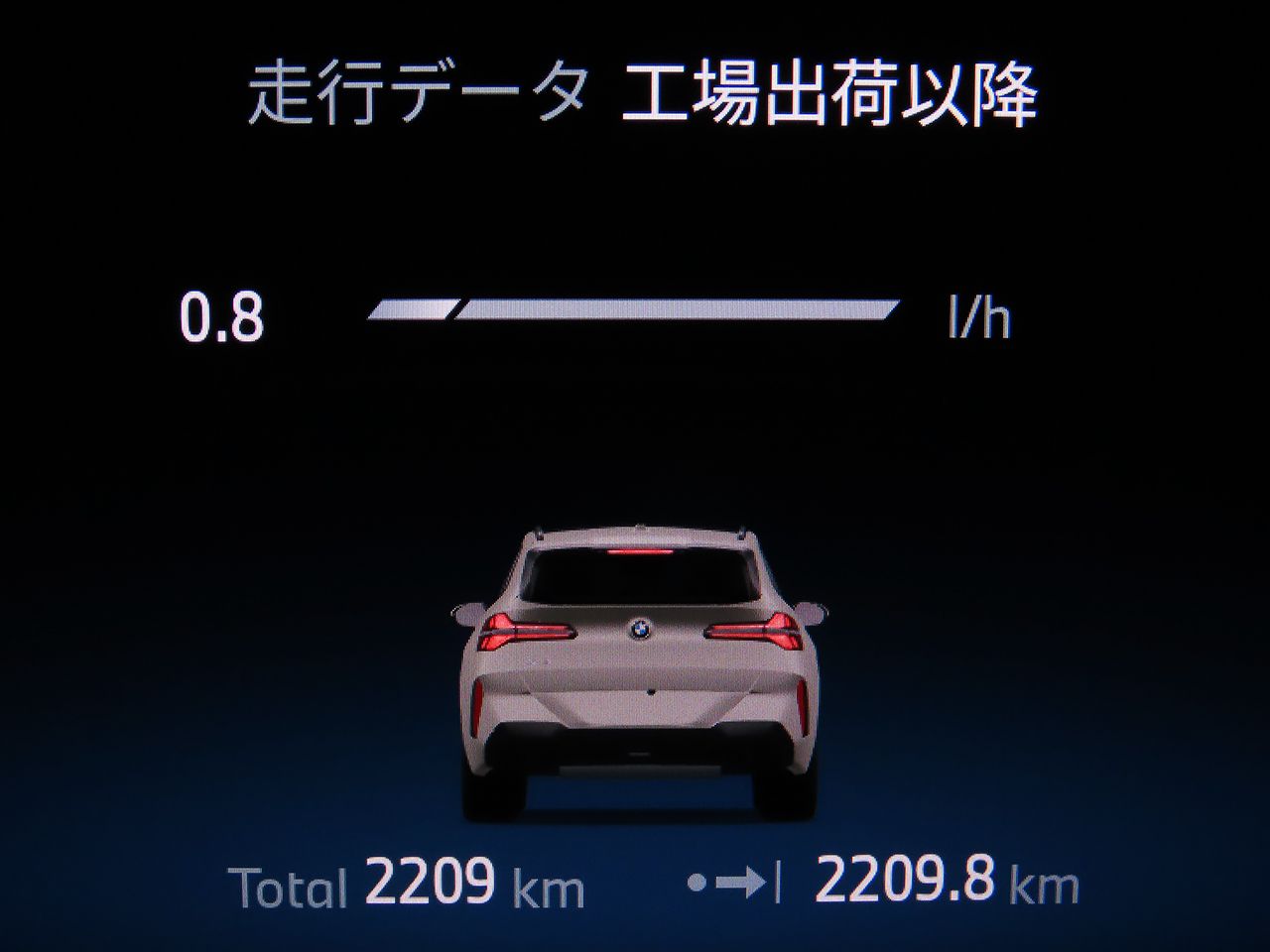 G45 X3 20d US