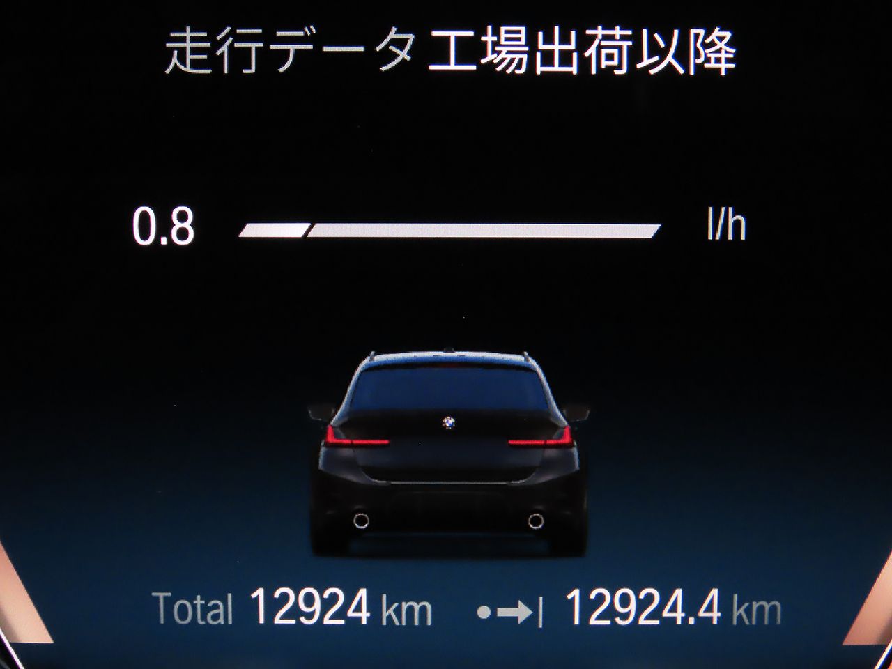 G21 320d xDrive Touring LCI RHD