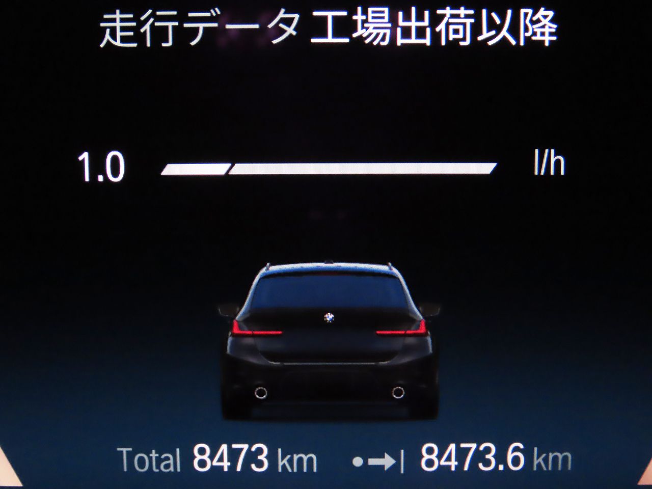 G21 320i Touring LCI RHD