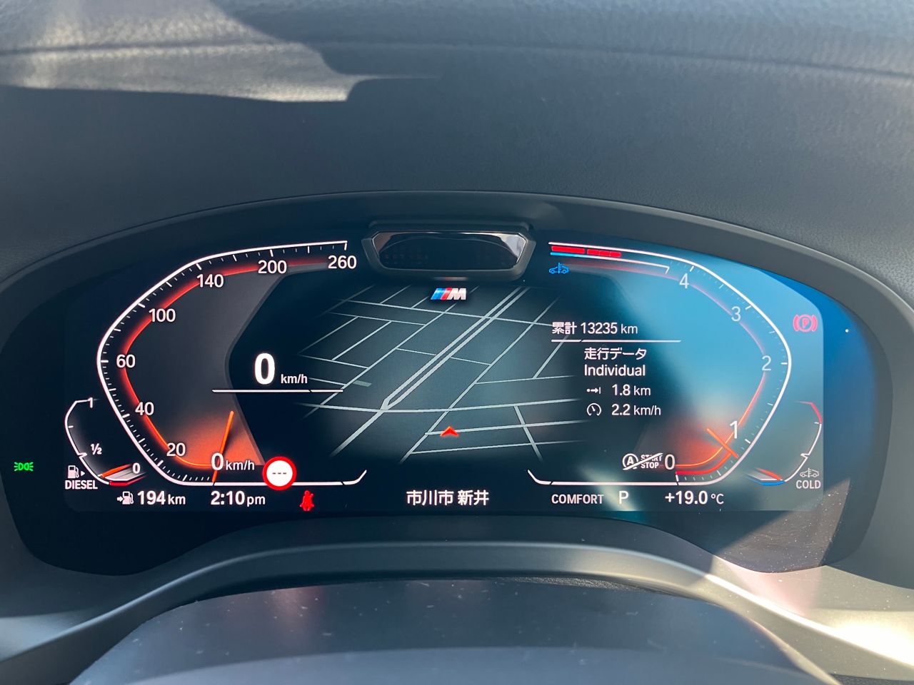 X4 xDrive20d RHD