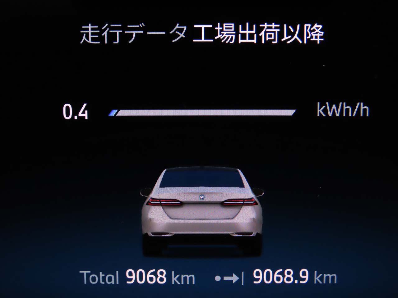 BMW i5 eDrive40 Sedan RHD