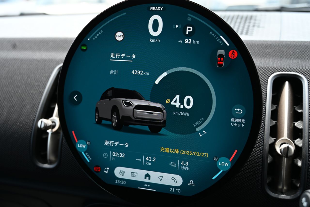 U25 MINI Countryman E