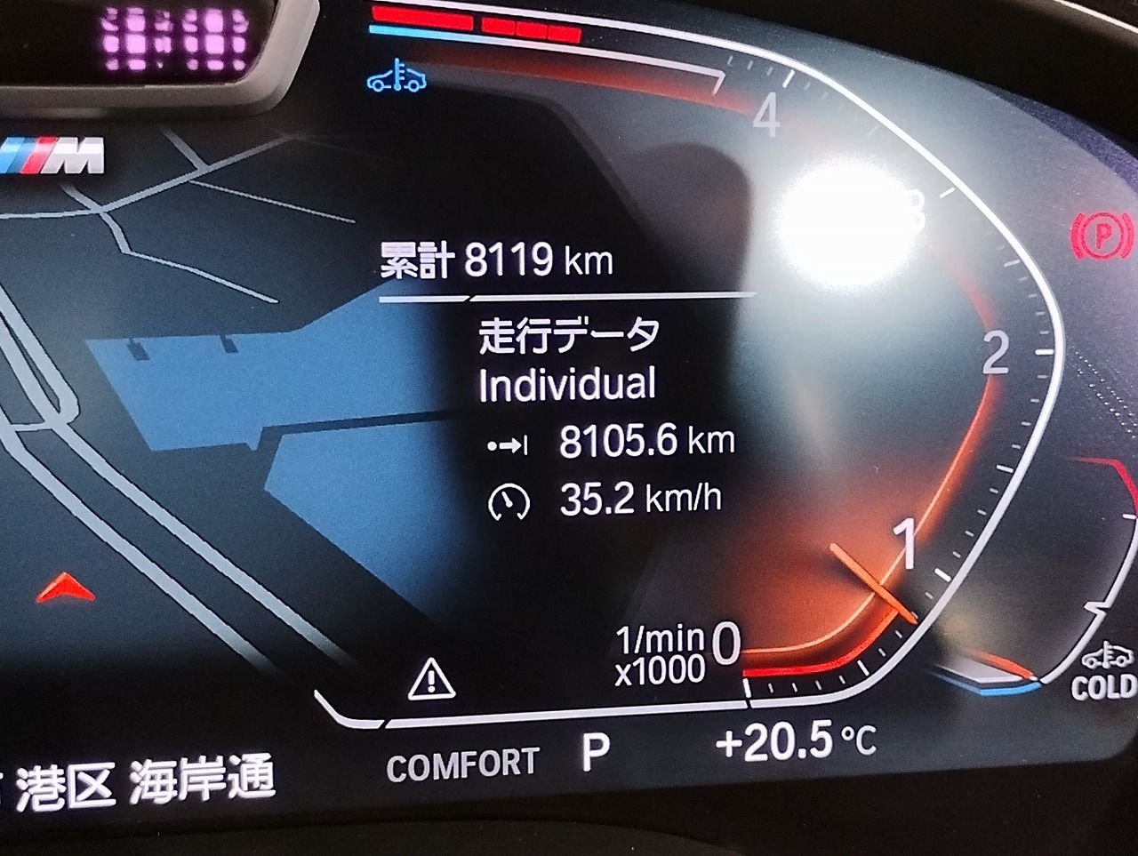 X4 xDrive20d RHD
