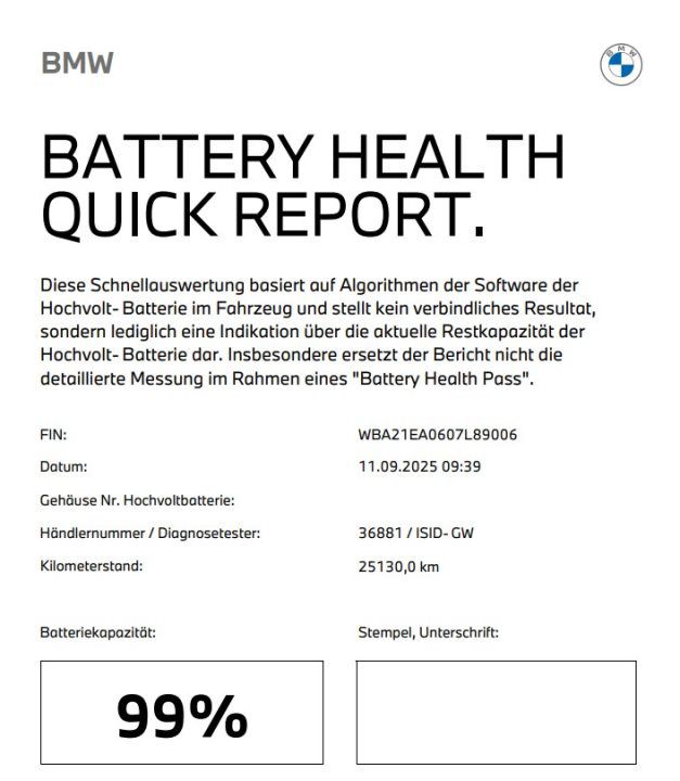 BMW 225
