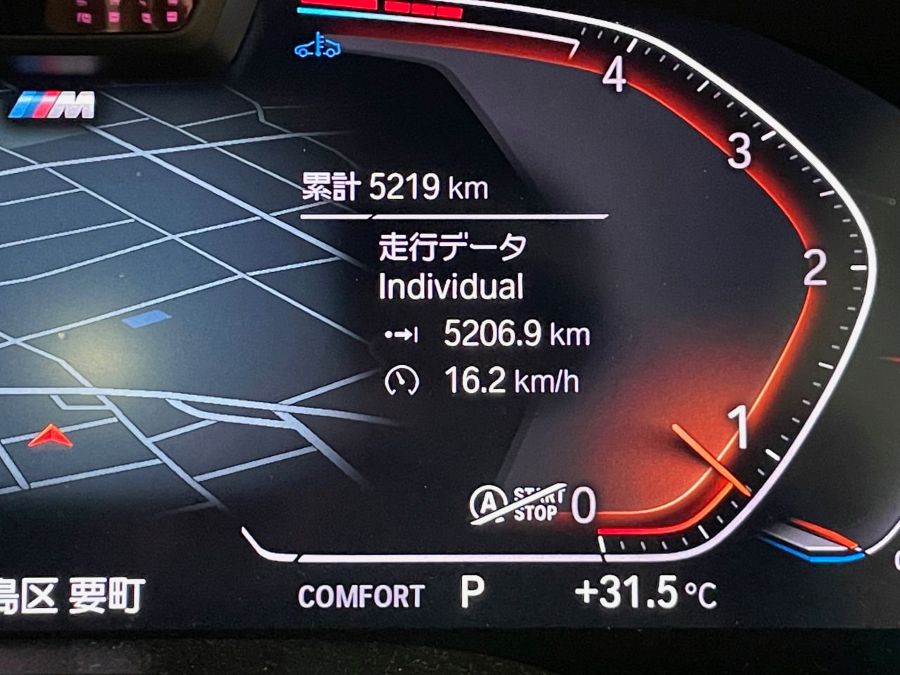 X4 xDrive20d RHD