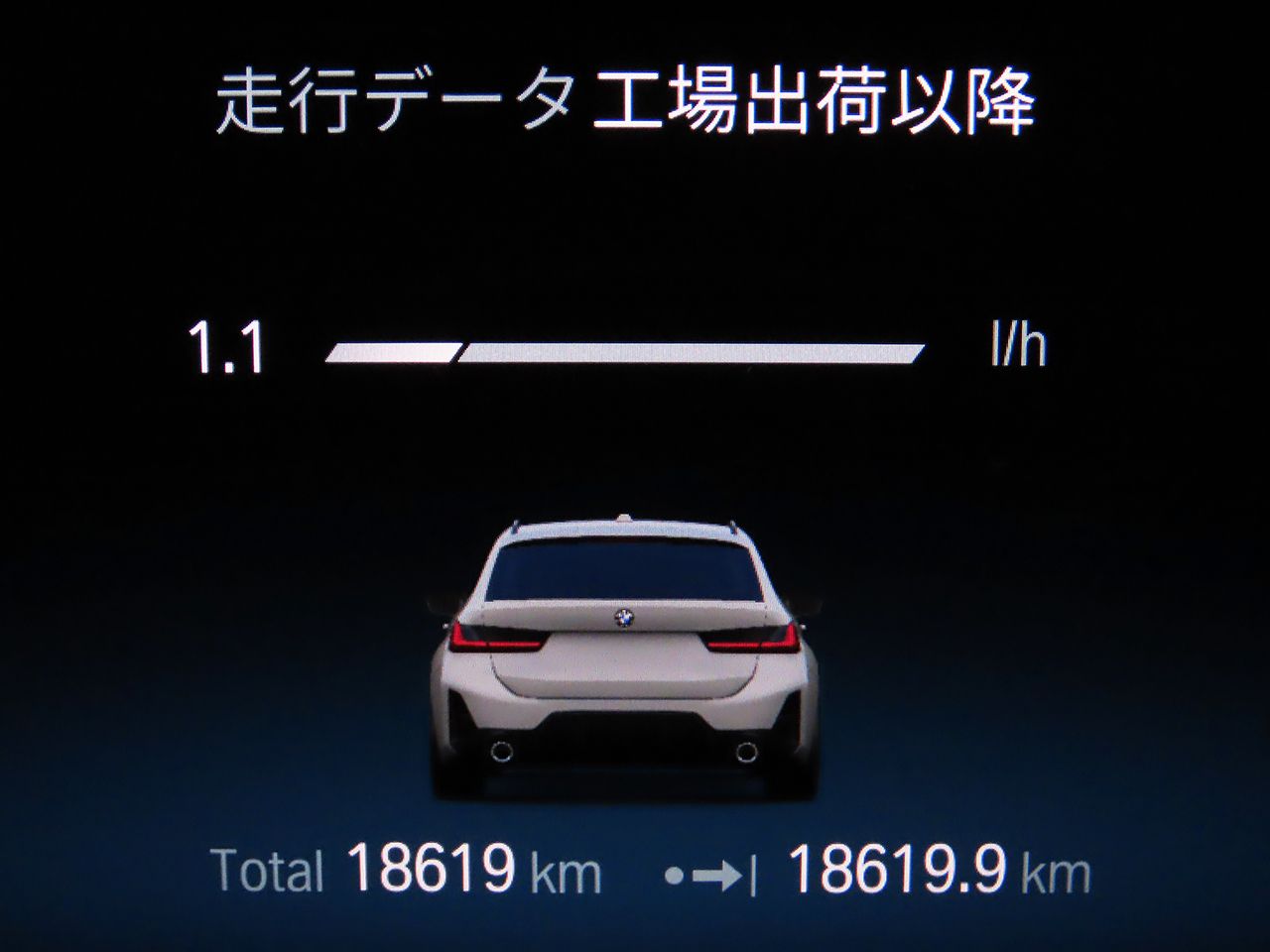 G21 320d xDrive Touring LCI RHD