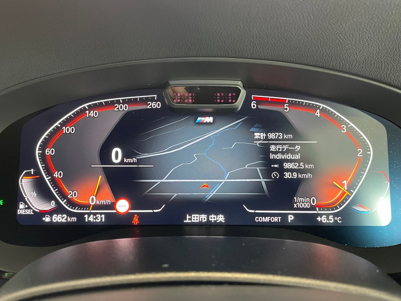 520d xDrive Sedan RHD