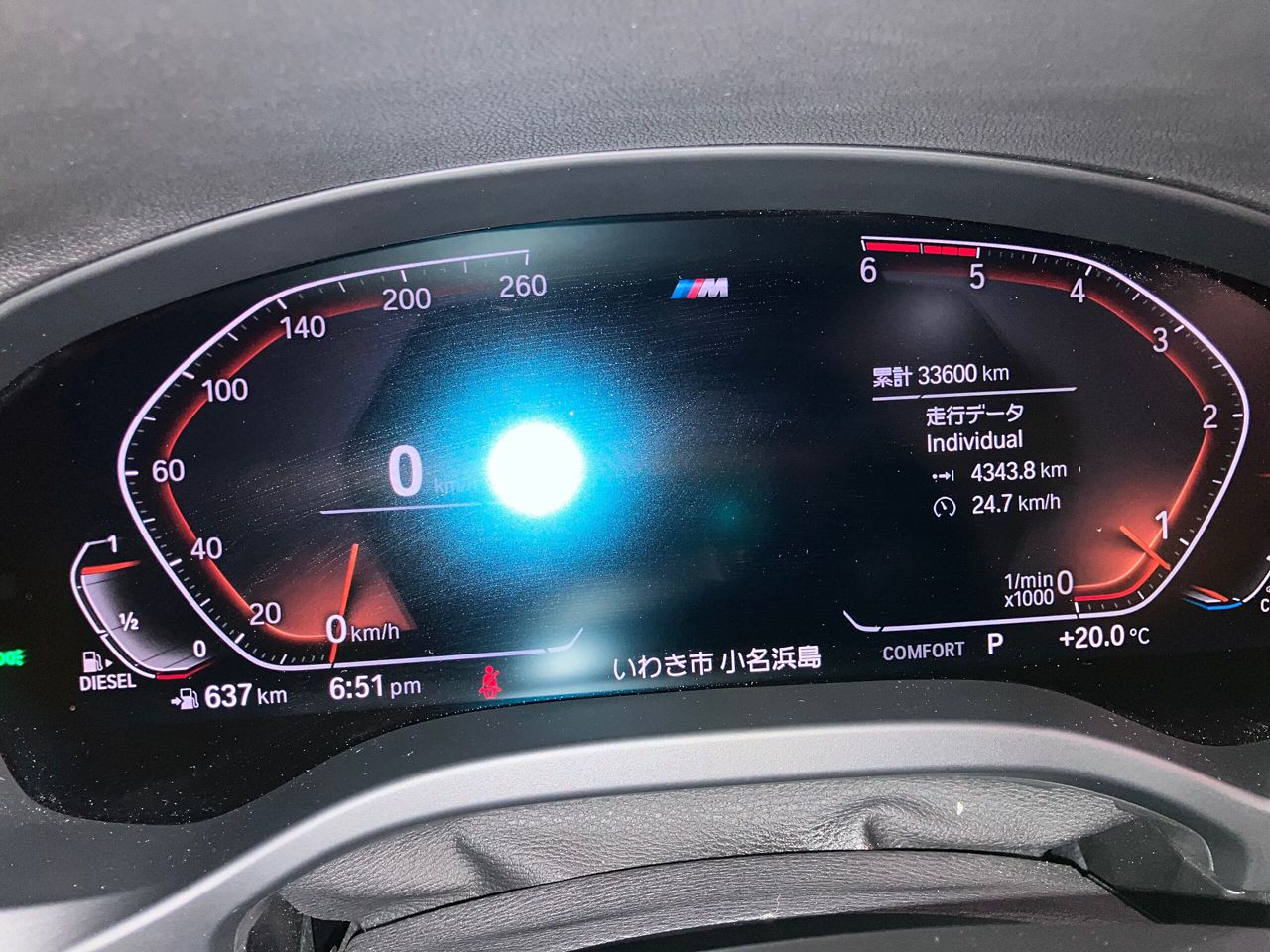 X4 xDrive20d RHD