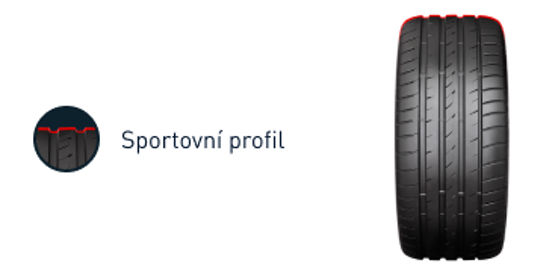 Ilustrace sportovního profilu pneumatiky