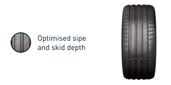 Illustration of optimised sipe and skid depth