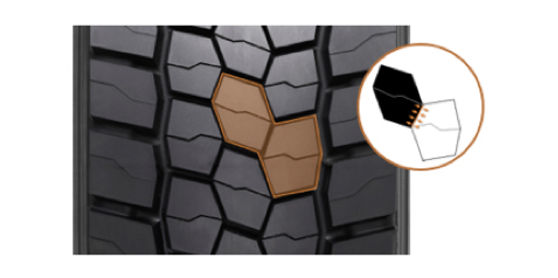 Na tej sliki je prikazan bližinski posnetek dezena tekalne plasti pnevmatike Duravis R002