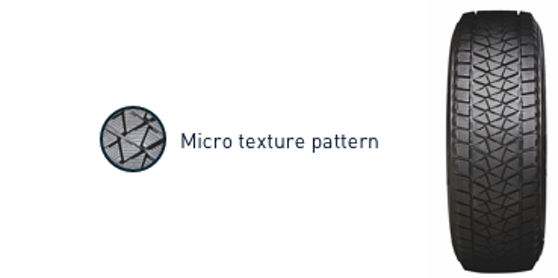 advanced micro texture patter on blizzak