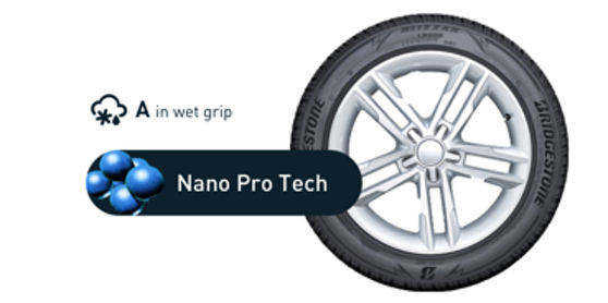 Tento obrázek vysvětluje, že Blizzak LM005 spoléhá na NanoPro-Tech™, aby dosáhla vynikající přilnavosti na mokrých vozovkách. 