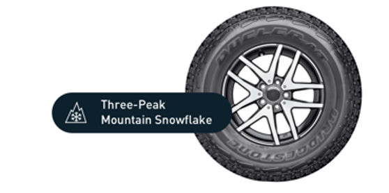 Pnevmatika Dueler A/T 001 ima certifikat Three-Peak Mountain Snowflake, ki potrjuje njeno izjemno zmogljivost v zimskih razmerah.