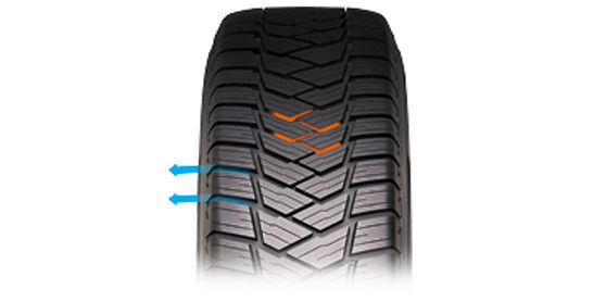 Bridgestone Duravis ALL SEASON tyre