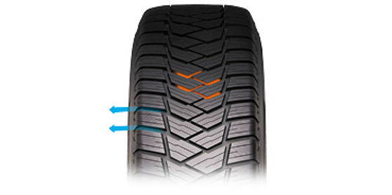 Bridgestone Duravis All Season varebildekk