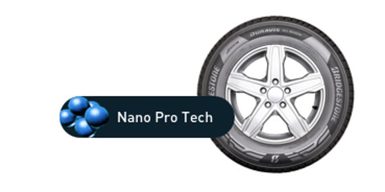 Tehnologija NanoPro-Tech™ omogoča pnevmatikam Duravis ALL SEASON dodaten oprijem na mokrih in spolzkih cestah.