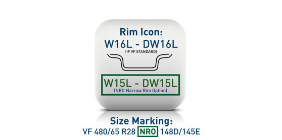 NRO marking on tyre